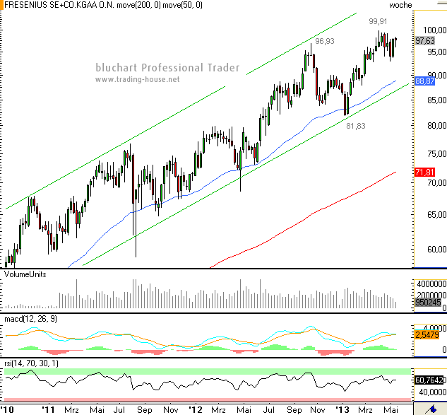 16052013wo 16052013wo