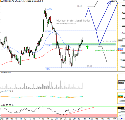 31102012st1 31102012st1