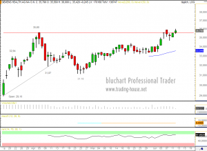 tag-siemens-health