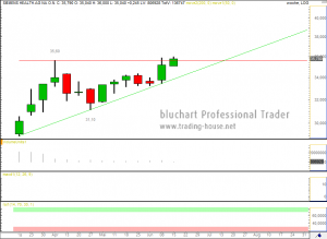 woche-siemens-health