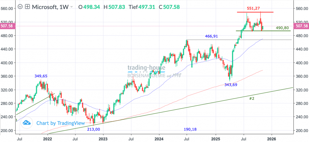 12112025_ms_wo 12112025_ms_wo