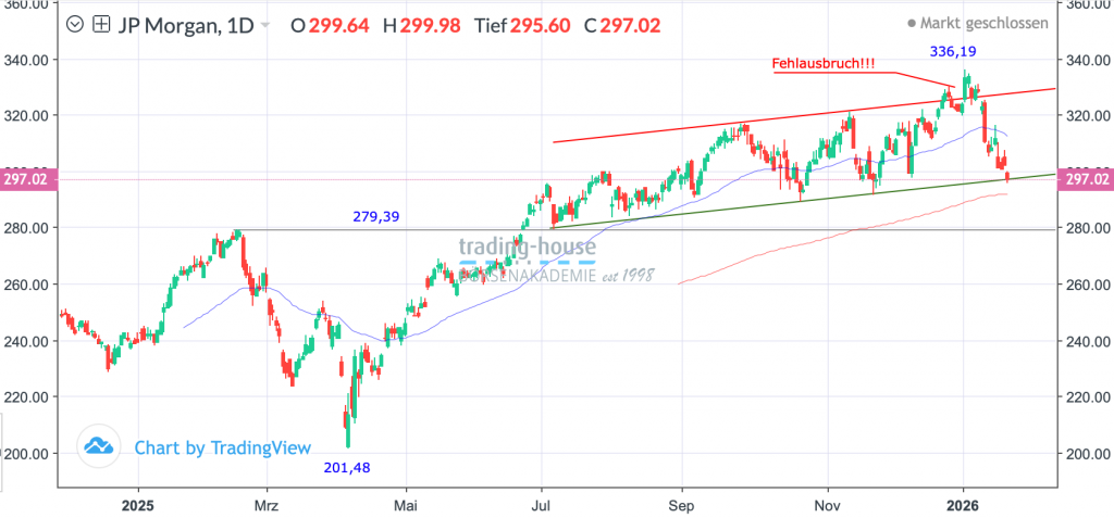 26012026_jpm_tag 26012026_jpm_tag