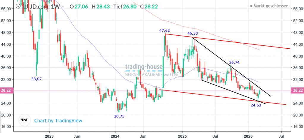 16032026_jd_wo 16032026_jd_wo