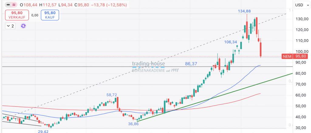 23032026_nm_wo 23032026_nm_wo